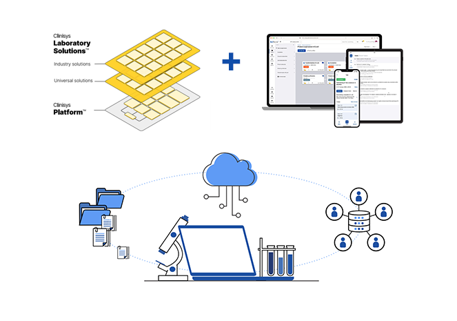 Clinisys-SciNote-Partnership